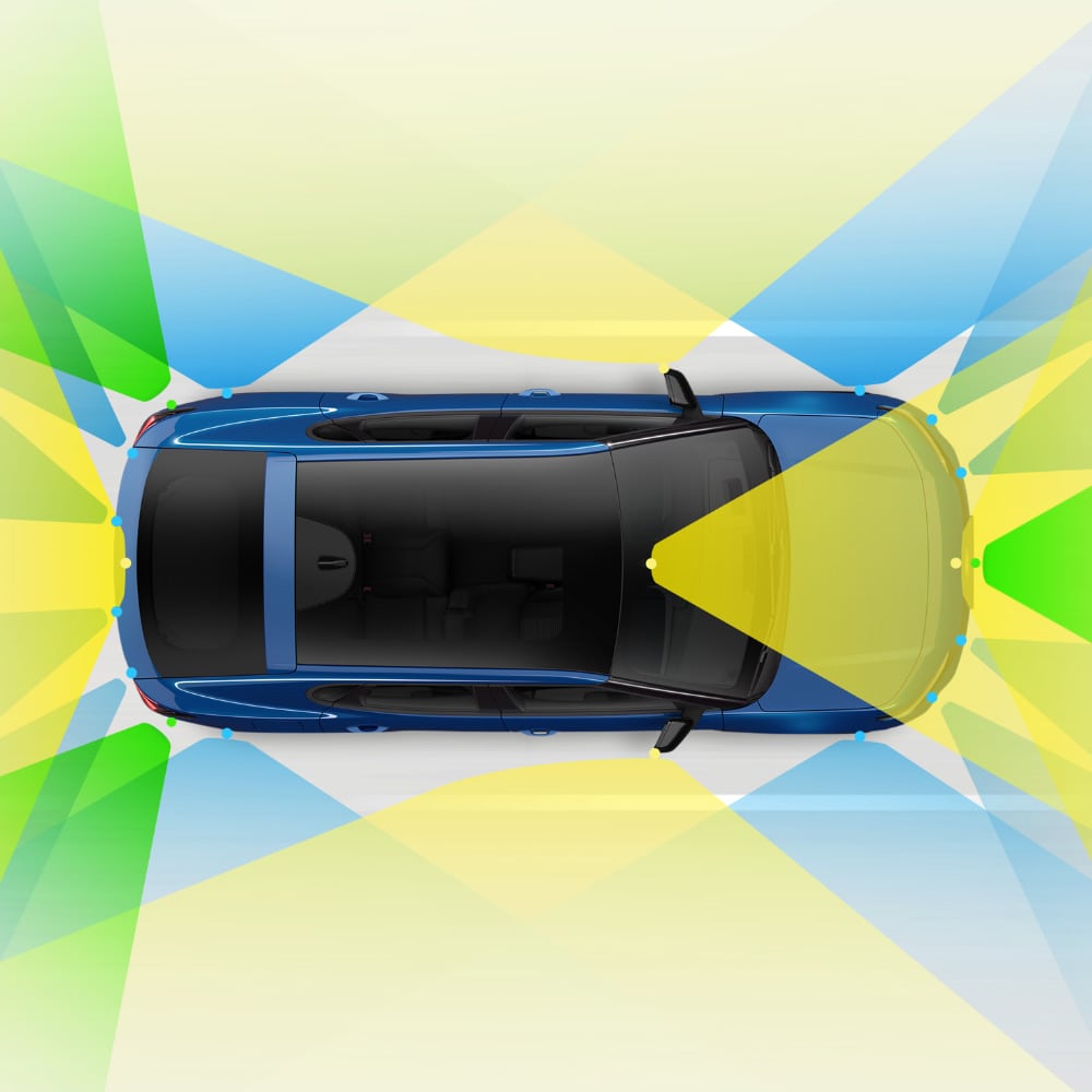 Représentation du Ford Capri® vu du dessus avec des zones de couleur verte, bleue et jaune représentant les fonctionnalités d’aide à la conduite.