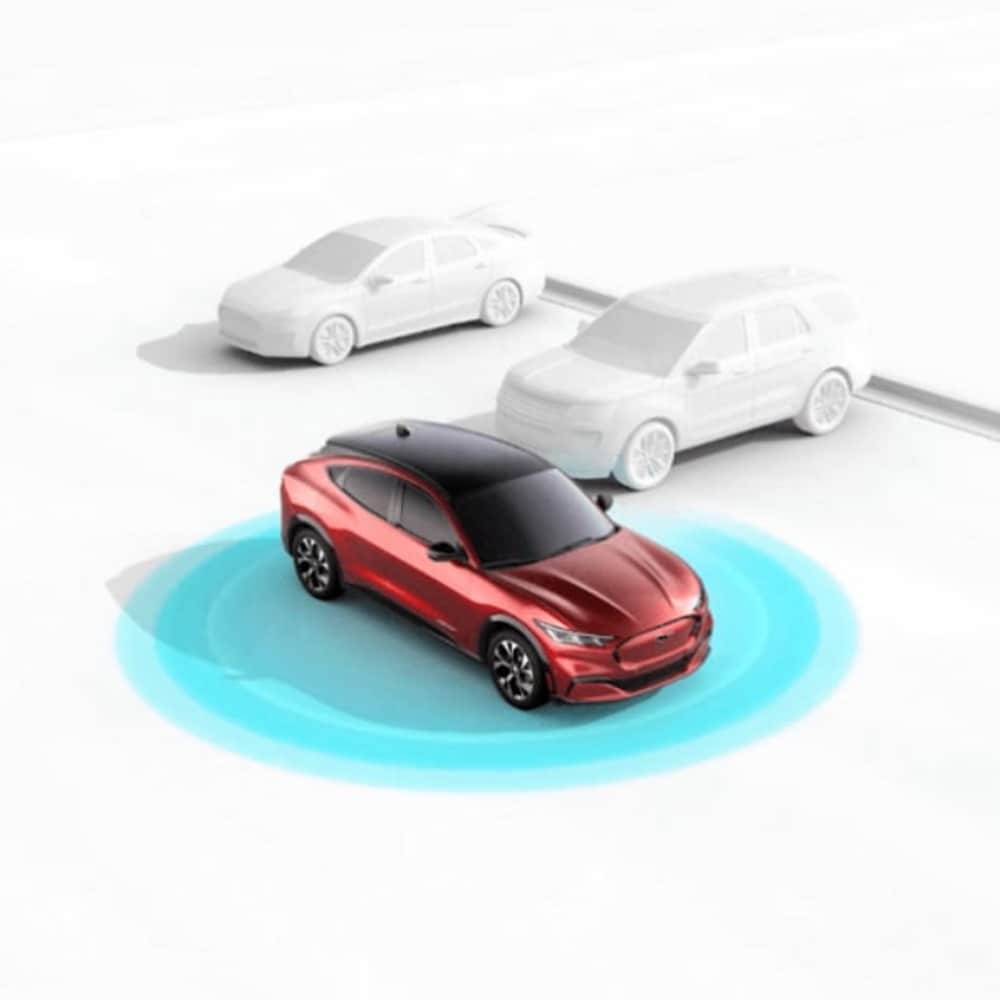 Explication schématique de l'assistance Ford Co-pilot 360